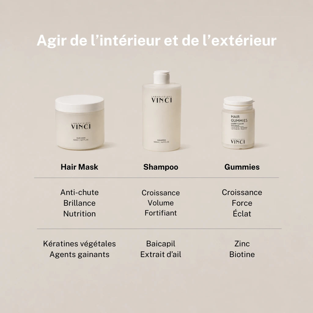 Kit Pousse